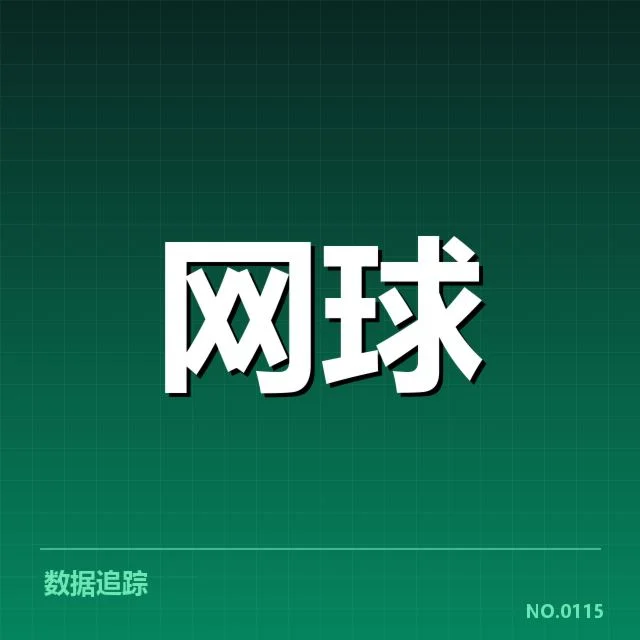 已确认合作品牌及合作内容